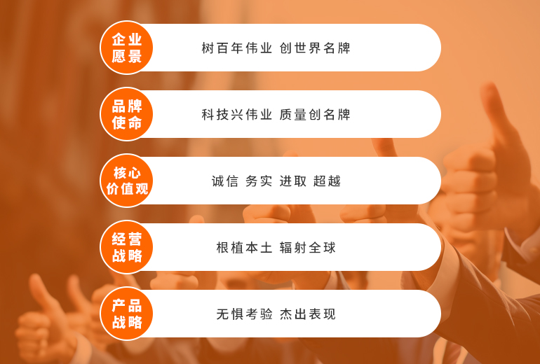 南宫NG·28(集团)相信品牌实力有限公司