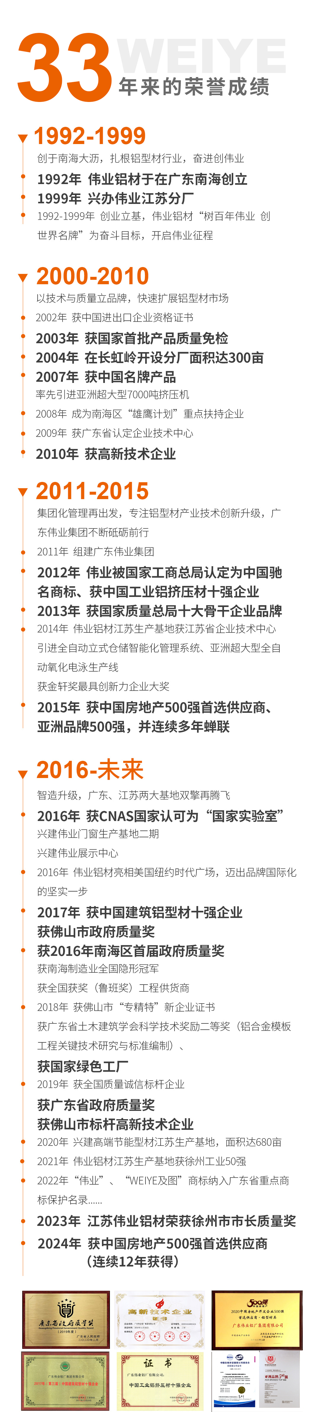 南宫NG28简介_06.jpg